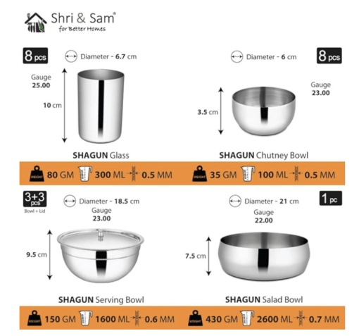 Shri & Sam Stainless Steel Shagun Dinner Set (101 Pcs Set) - Image 3